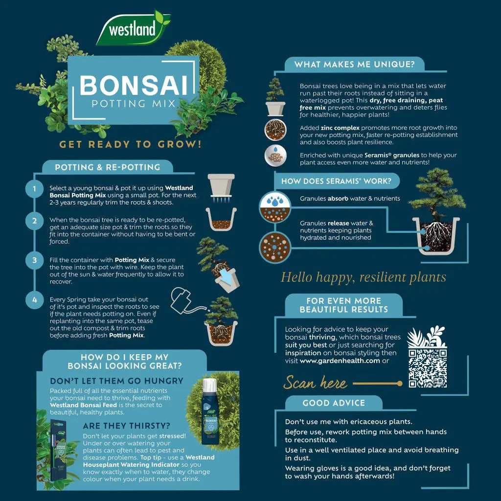 westland bonsai potting mix Bonsai Potting Mix 4l – Milestone Garden Centre