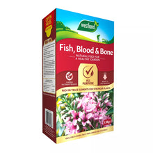 Load image into Gallery viewer, Fish, Blood & Bone