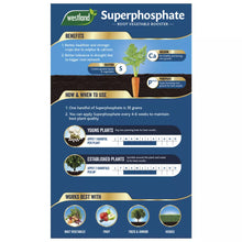 Load image into Gallery viewer, Superphosphate 1.5kg
