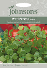 Load image into Gallery viewer, Watercress Aqua
